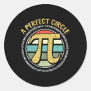 Search for circle number stickers Pi sketch