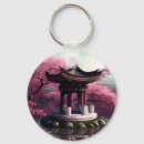 Search for hiroshige key rings Tokyo