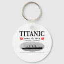 Search for titanic key rings Rms