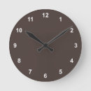 Search for dark brown posters Numbers