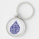 Search for emotional key rings Quote