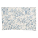 Search for blue bird pillowcases Vintage