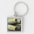 Search for bomb key rings Military