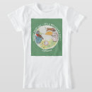 Search for fiddle tshirts Nursery rhyme