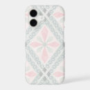 Search for cute iphone 7 cases Pattern