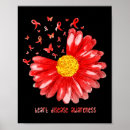 Search for stroke ribbon posters Red