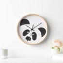 Search for panda clocks Modern