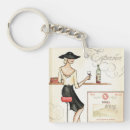 Search for ladies fashion key rings Lady
