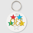 Search for fraternity key rings Eastern