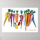 Search for carrot posters Orange