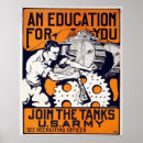 Search for army tank posters Ww2