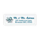 Search for santa hat return address labels Typography
