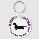 Search for dog rainbow bridge key rings Memorial