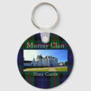 Search for clan tartans key rings Plaid