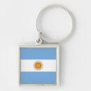 Search for made in argentina key rings Sky