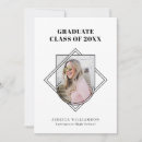 Search for minimal graduation invitations Grad party
