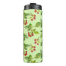 Search for healthy travel mugs Background