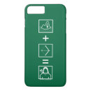 Search for bow arrow iphone cases Oliver queen