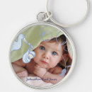 Search for announcements round key rings Mum