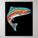 Search for retro fishing posters River