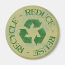 Search for reusing magnets Recycle