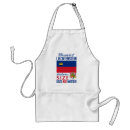 Search for shield of arms aprons Travel