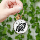 Search for motorbikes key rings Ride