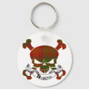 Search for burns key rings Tartan