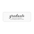 Search for small return address labels Elegant