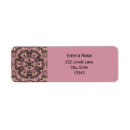 Search for victorian return address labels Pattern