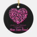 Search for warrior christmas tree decorations Support