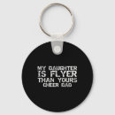 Search for my own stunts key rings Uniform
