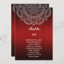 Search for burgundy wedding seating charts White
