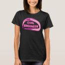 Search for civil engineering tshirts Topography