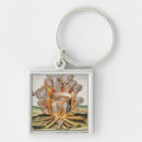 Search for 20th key rings Fish