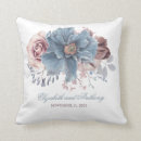 Search for blue and mauve cushions Floral