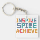 Search for achievement square key rings Motivation