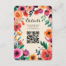Search for quinceanera enclosure cards Quinceañera