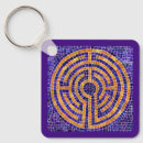 Search for new age key rings Labyrinth
