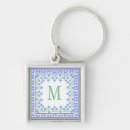 Search for periwinkle key rings Pretty