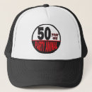 Search for milestone hats Typography