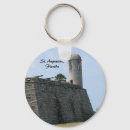Search for des key rings Usa