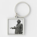 Search for alexander key rings Europe