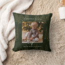Search for christmas cushions Trendy