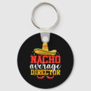 Search for average key rings Mayo