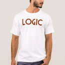 Search for logic Atheist