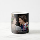 Search for family memory mugs Keepsake