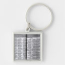 Search for jew key rings Religious