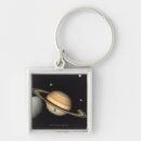 Search for space pic square key rings Planet