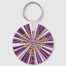 Search for shield key rings Superhero